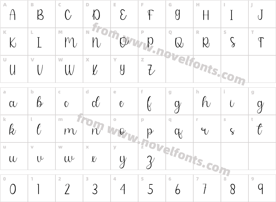 HumairaCharacter Map