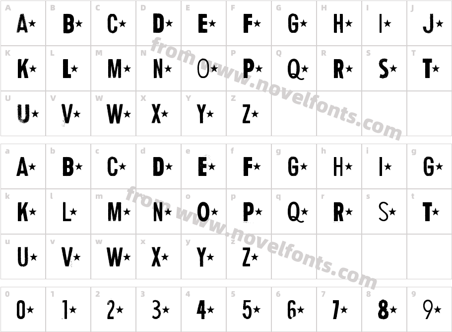 Human Error StarCharacter Map