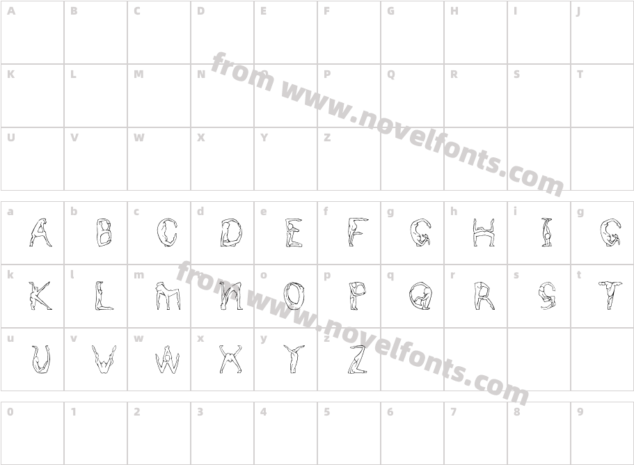 HumanCapitalCharacter Map