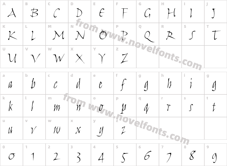 Humana Script ITC TT LightCharacter Map