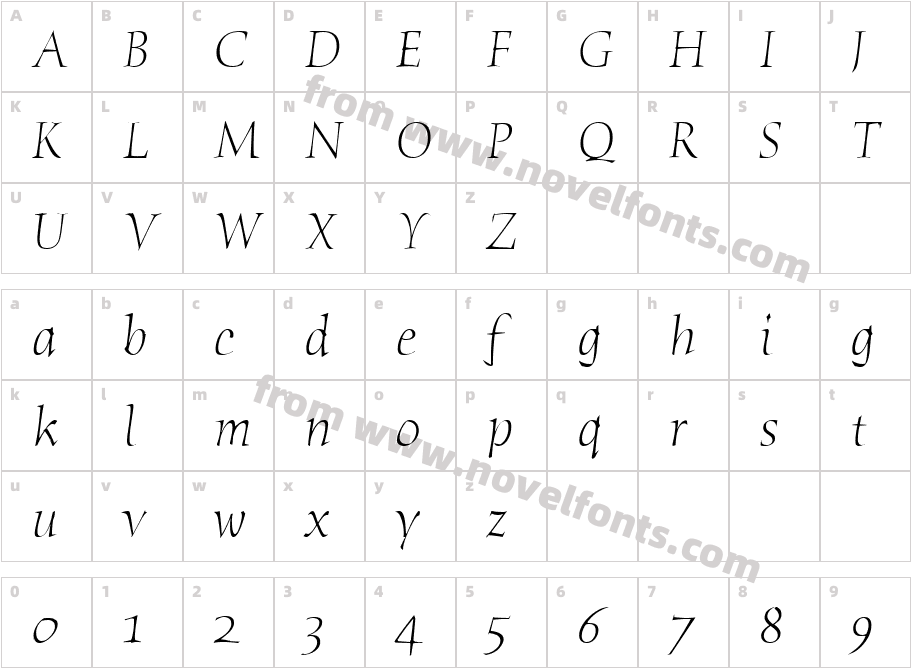 Humana Serif ITC TT LightItalicCharacter Map