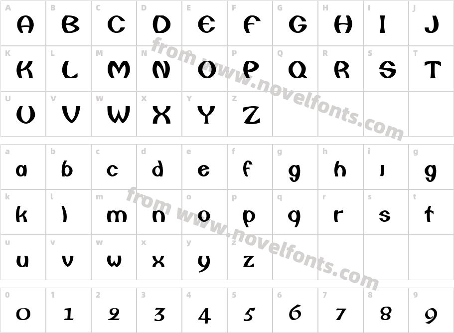 ComstareCharacter Map