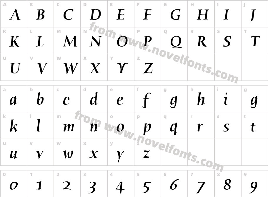 HumanaSerifITC-MediumItalicCharacter Map