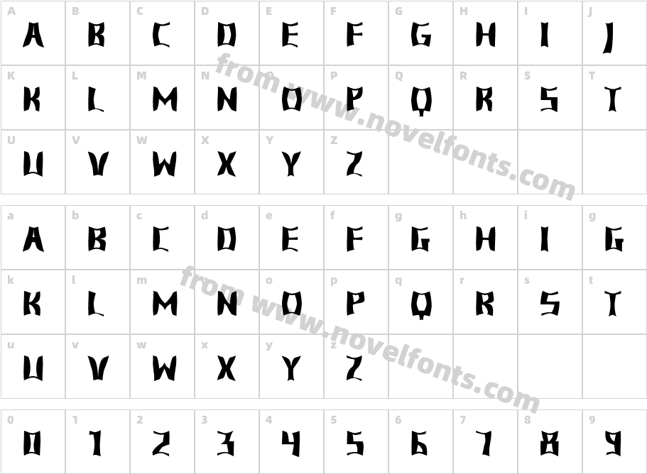 ConcavWarpCharacter Map