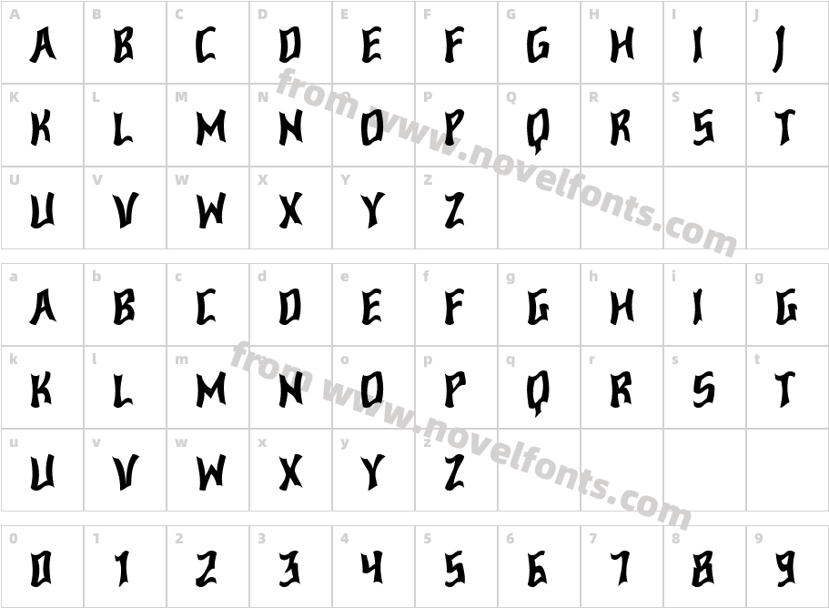 ConcavexCapsWaveCharacter Map