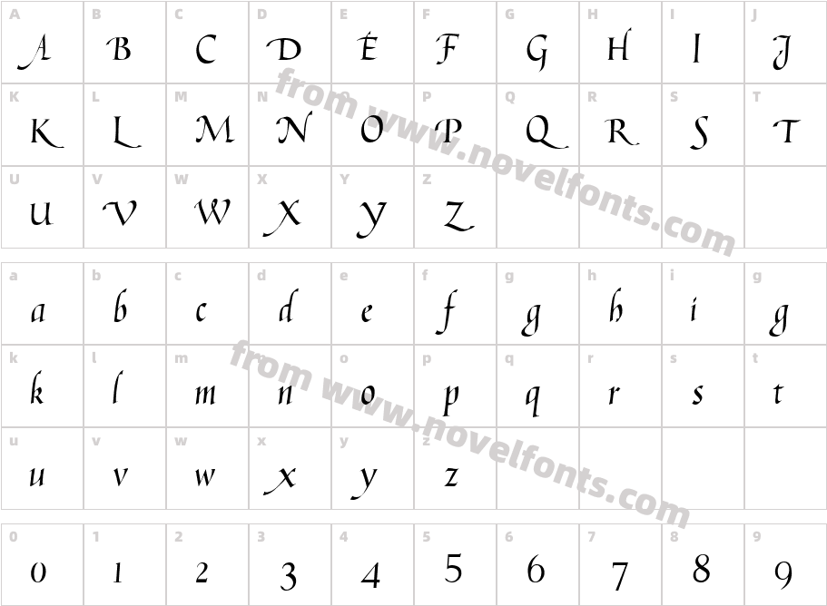 Humanistic CursiveCharacter Map