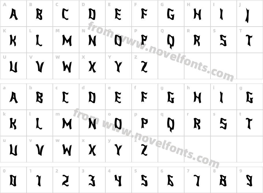 ConcavexStepperCharacter Map