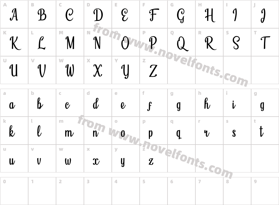 Humble CafeCharacter Map