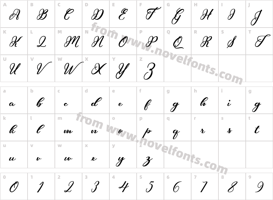 HunkydoryCharacter Map