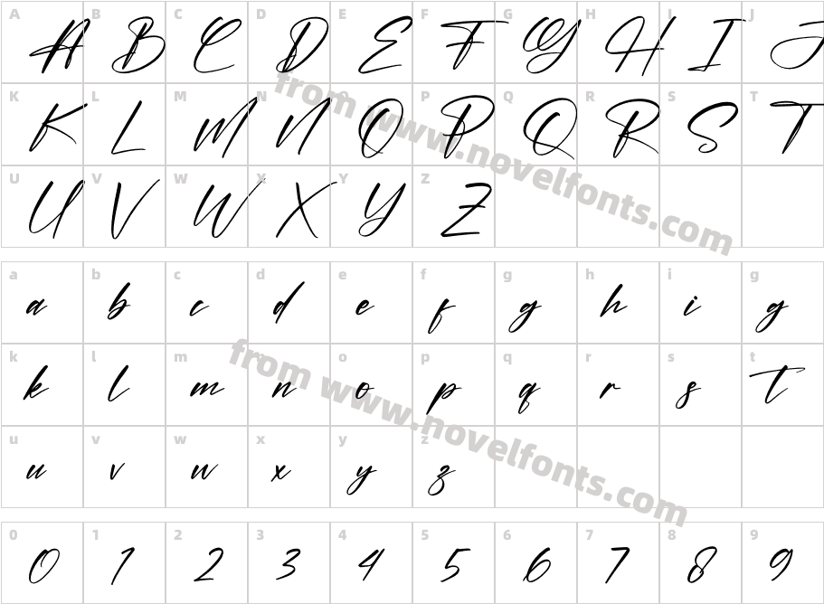 HunterlostCharacter Map