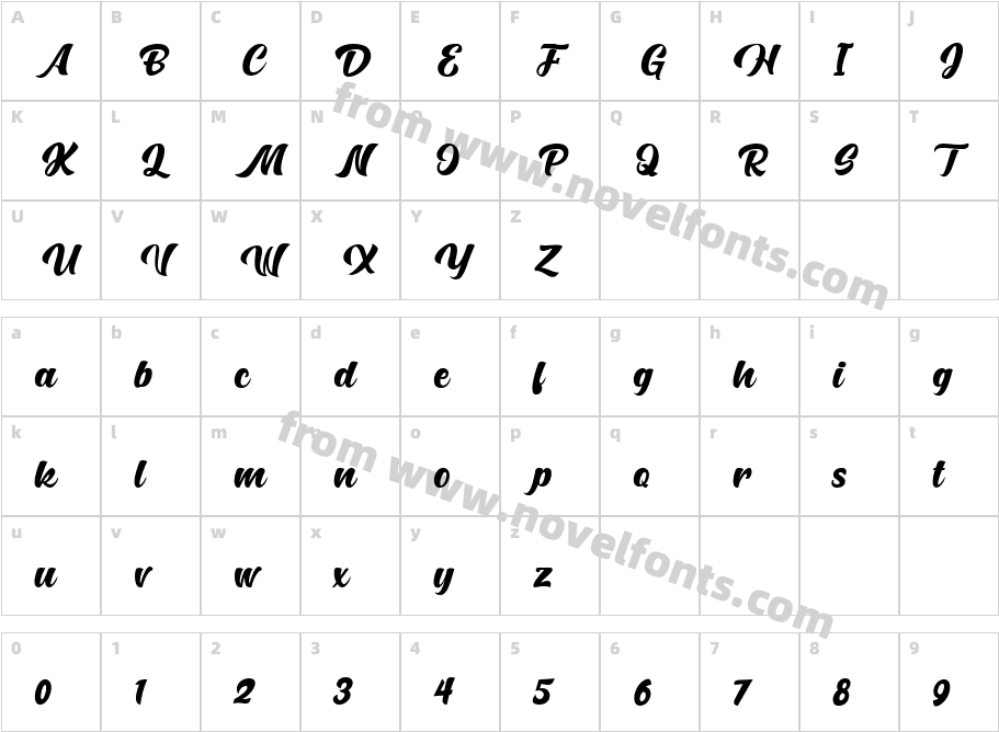 Hunters ScriptCharacter Map