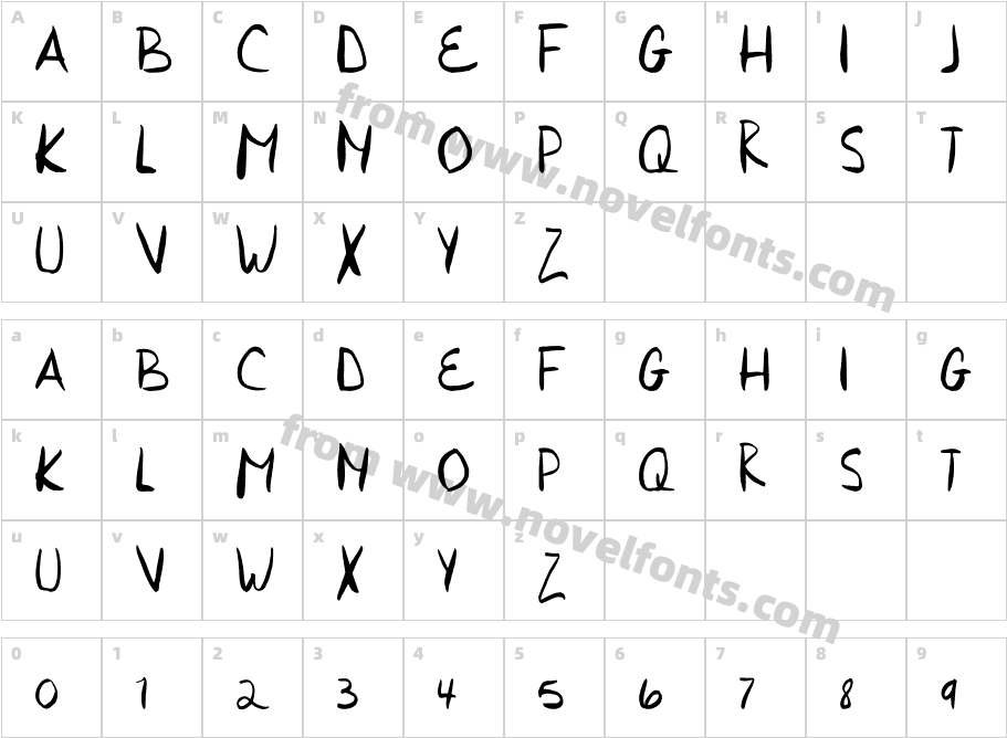 Hurried HandCharacter Map