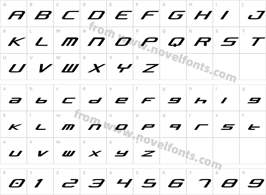 Concielian AlphaCharacter Map