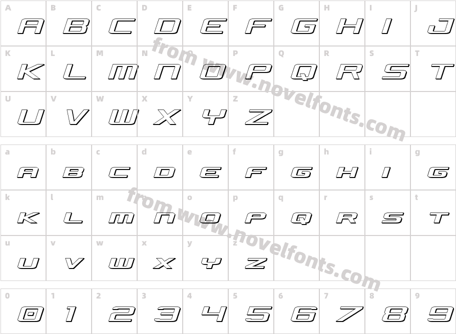 Concielian Jet 3D Semi-ItalicCharacter Map