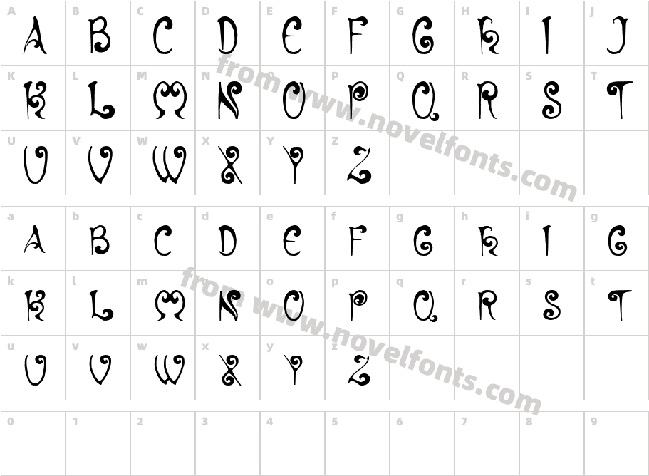 HyacinthCharacter Map