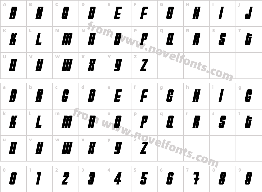 HydrogenBombCharacter Map