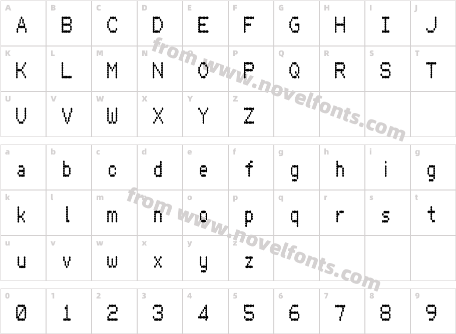 HydrogenTypeCharacter Map