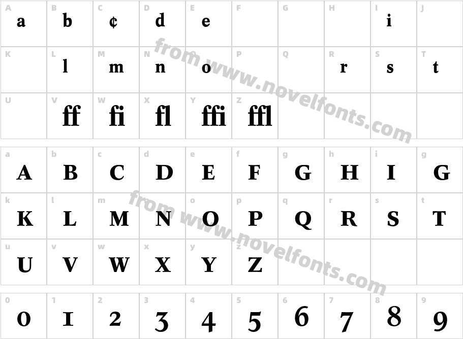 Concorde BE ExpertCharacter Map