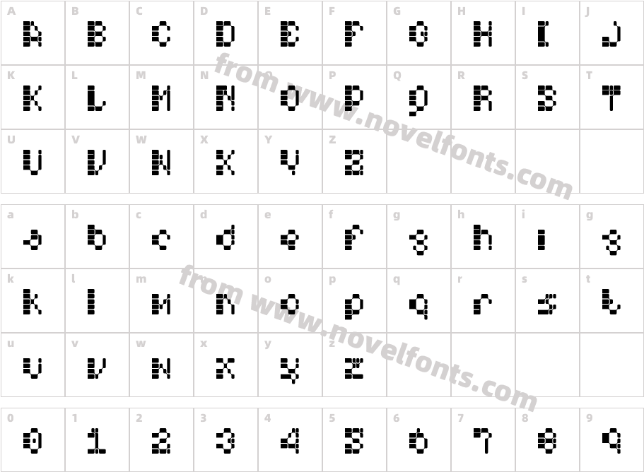 HypercellRNACharacter Map