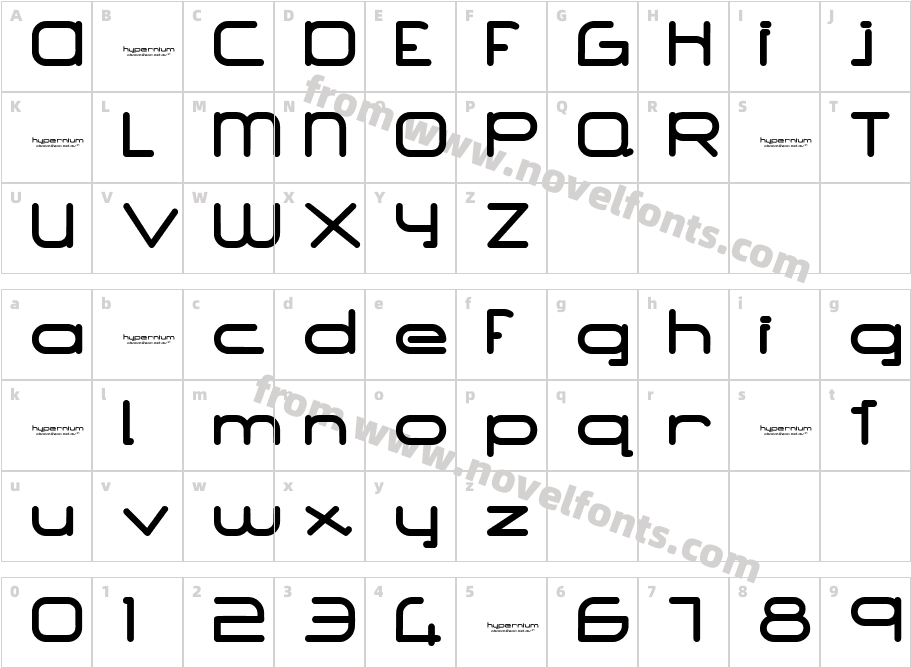 Hypernium(eval)Character Map