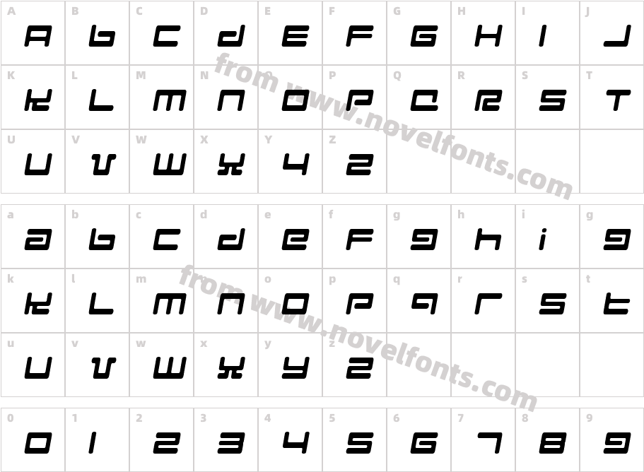 HyperspeedCharacter Map