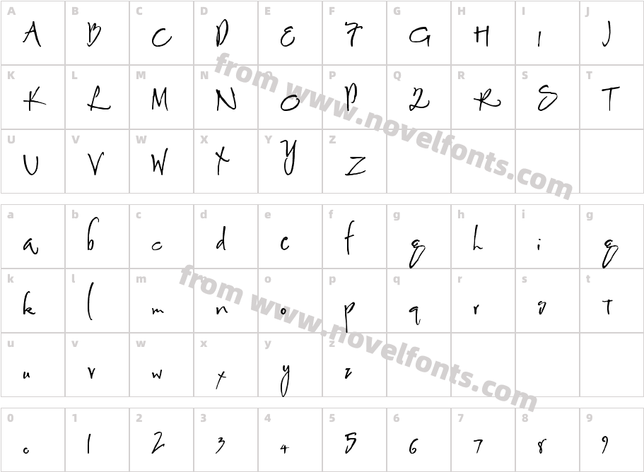 HyruleCharacter Map