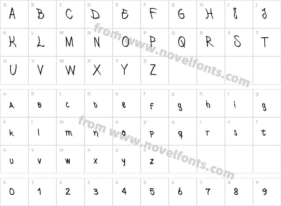 I WriteCharacter Map