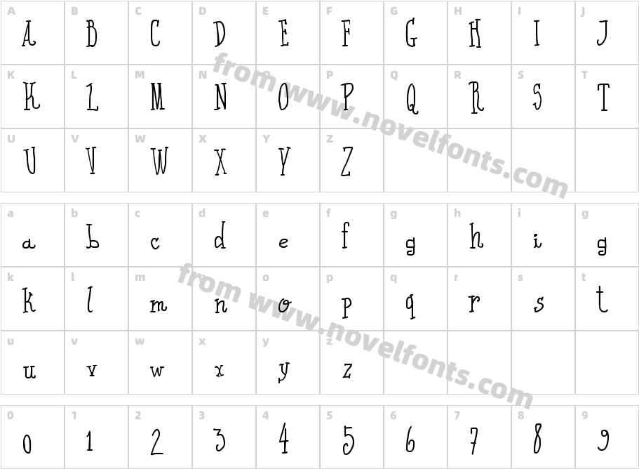 I Wrote AllCharacter Map