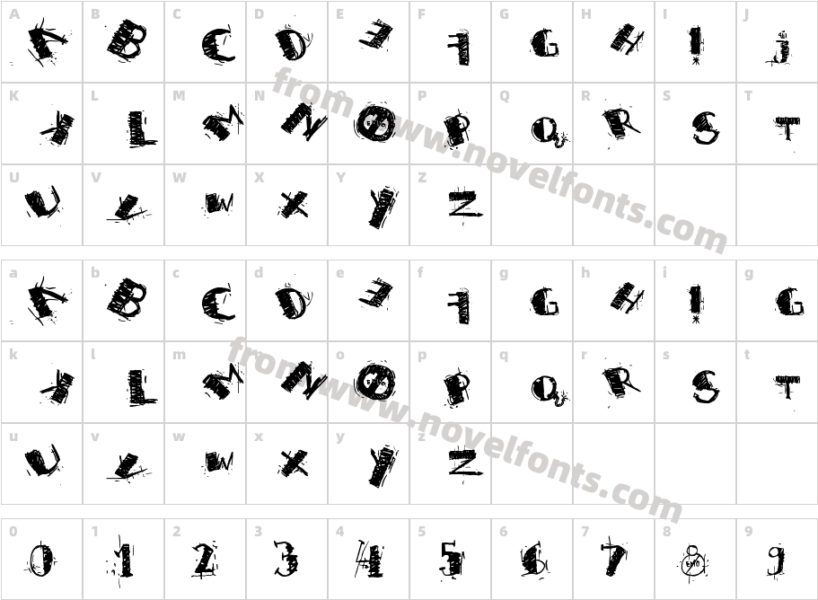 I'M NOT EMOCharacter Map