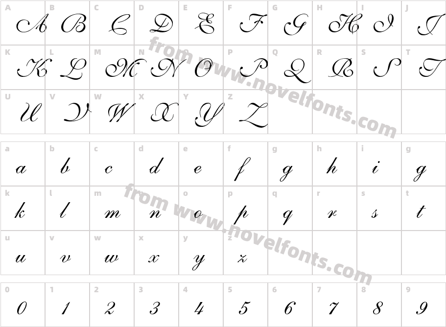 ILS ScriptCharacter Map