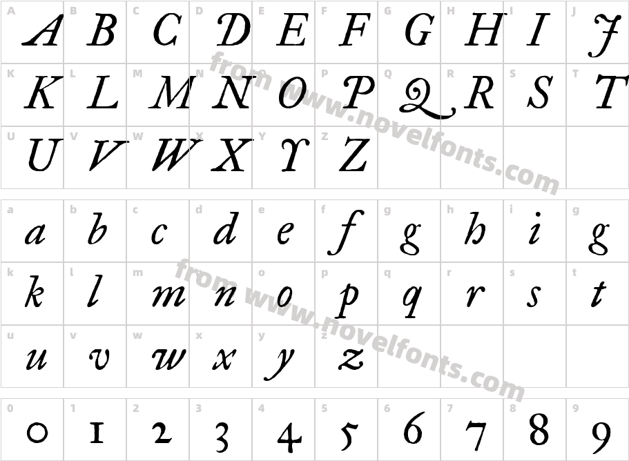 IM FELL Great Primer ItalicCharacter Map