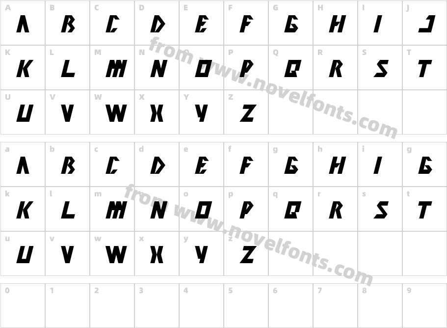 INOVATIONCharacter Map