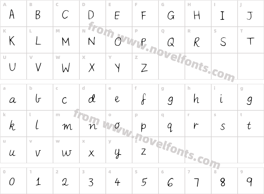 IYSNobodysPerfectCharacter Map