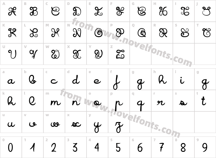 Icarus KharmaCharacter Map