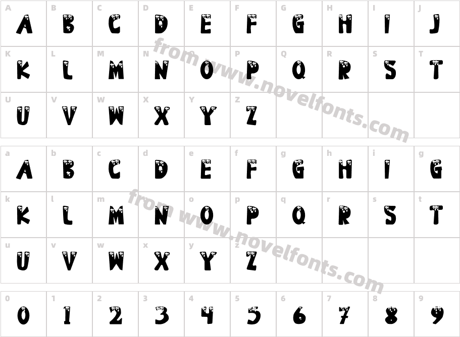 IceCubeRegularCharacter Map