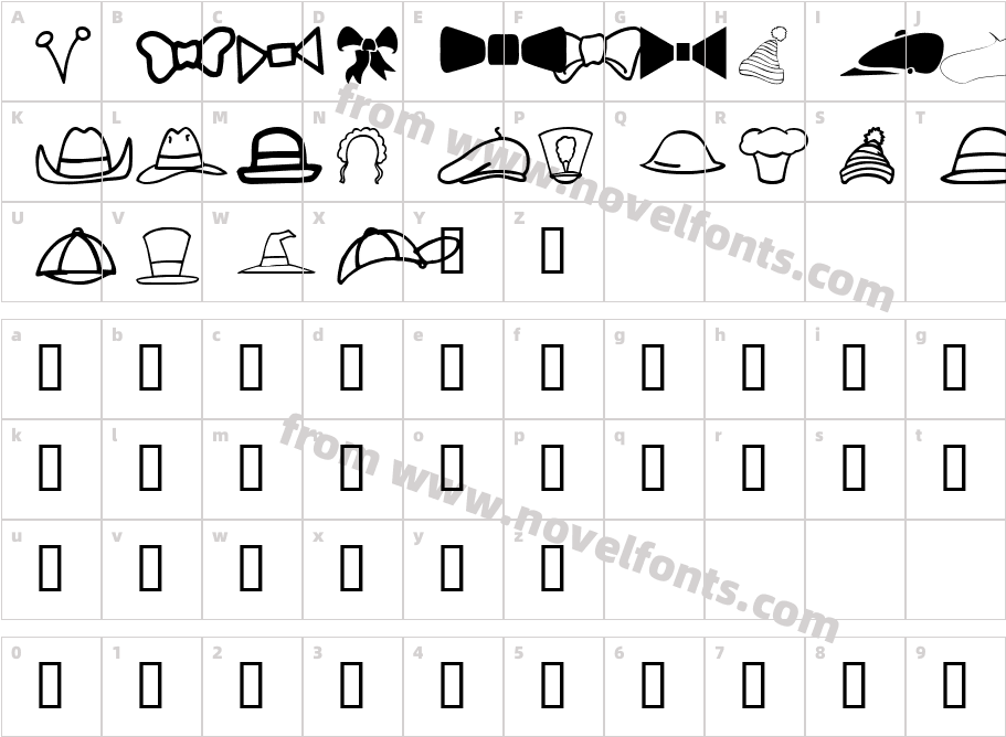 IdentAKitApparelCharacter Map