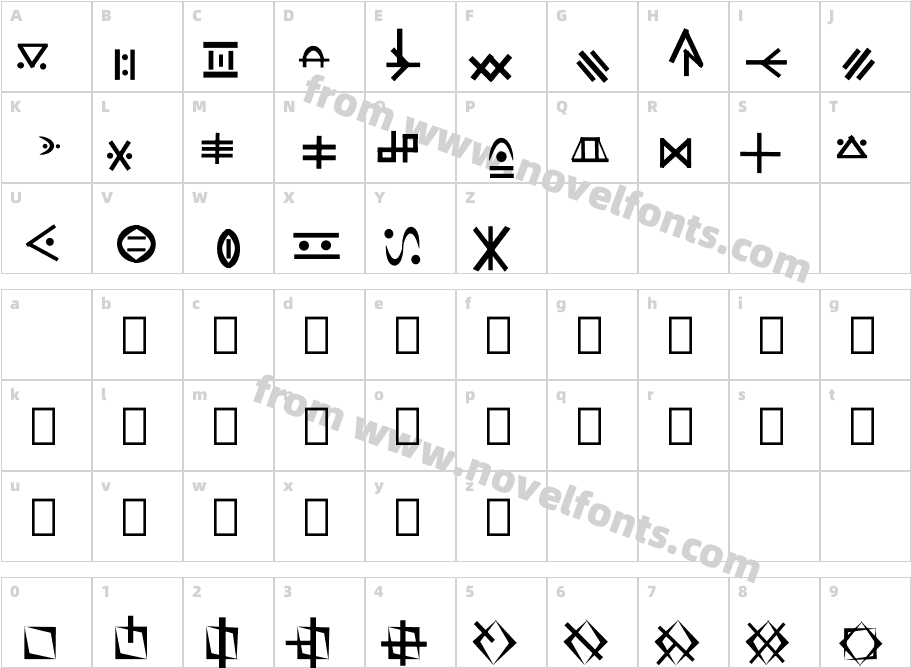 Ignis normalCharacter Map