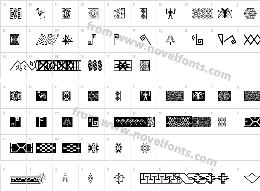 IkatanCharacter Map