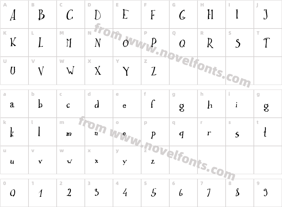 IkusuteitoCharacter Map