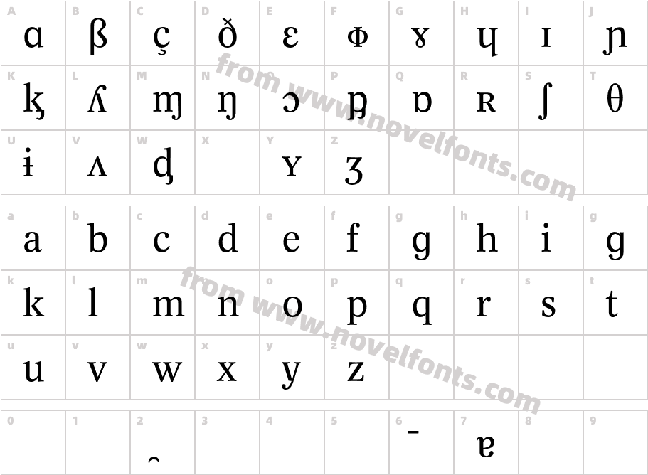 ConcordePhoneticsBQ-RegularCharacter Map