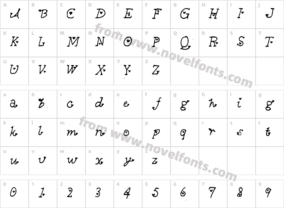 IloveyouCharacter Map