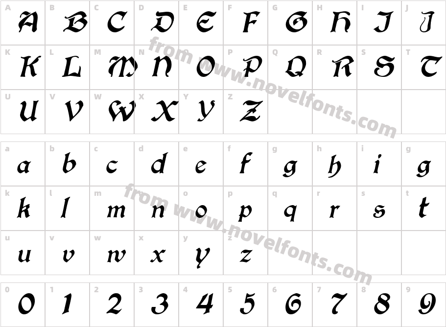 ConcordiaSSK ItalicCharacter Map