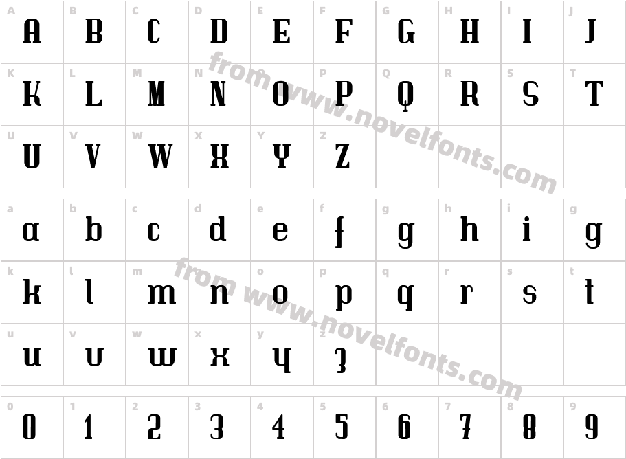 ImmermannCharacter Map