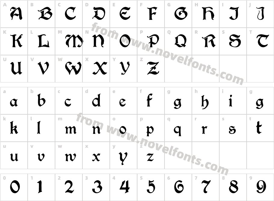 ConcordiaSSKCharacter Map