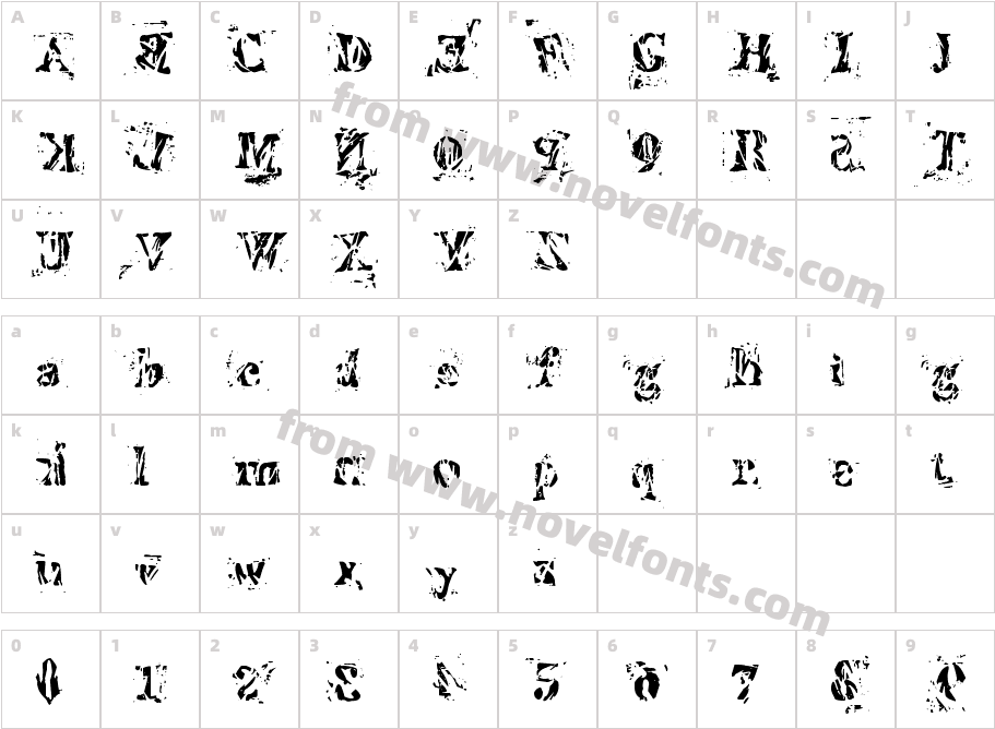 ImperfettaCharacter Map