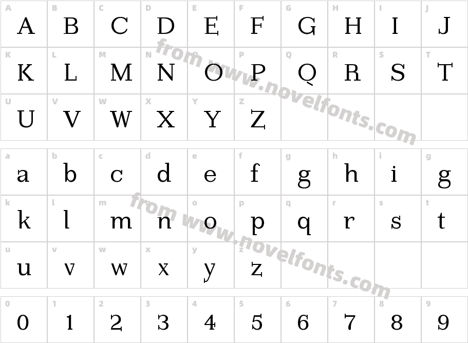 ImperiumSerifCharacter Map