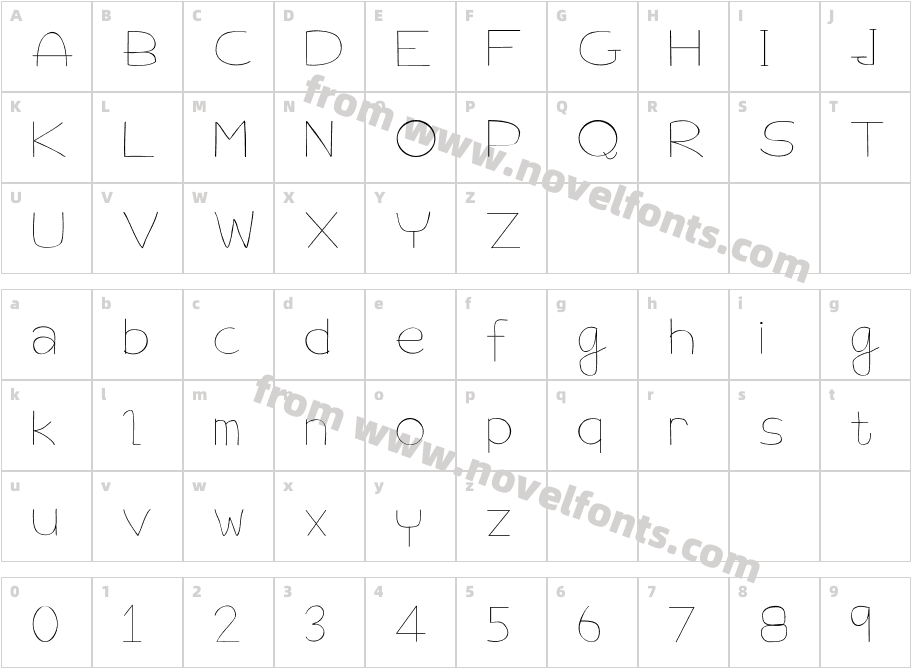 ImpossibleCharacter Map