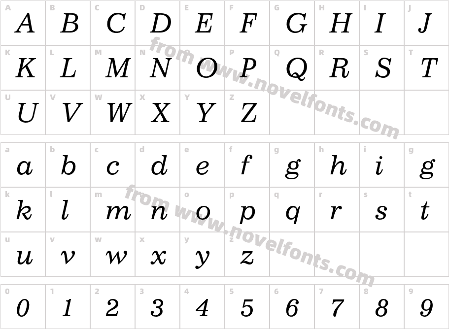 Impressum-ItalicCharacter Map