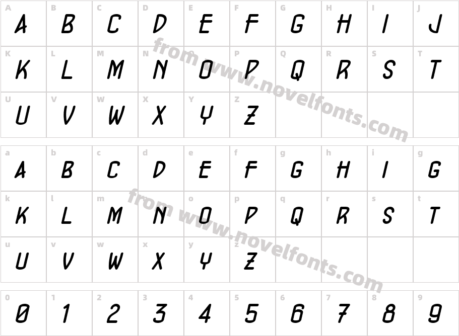 ConcursoModerne BTNCharacter Map