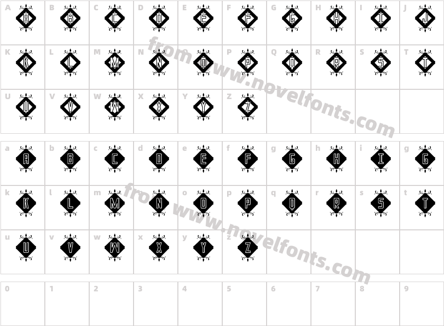 InIcIaLeS StCharacter Map